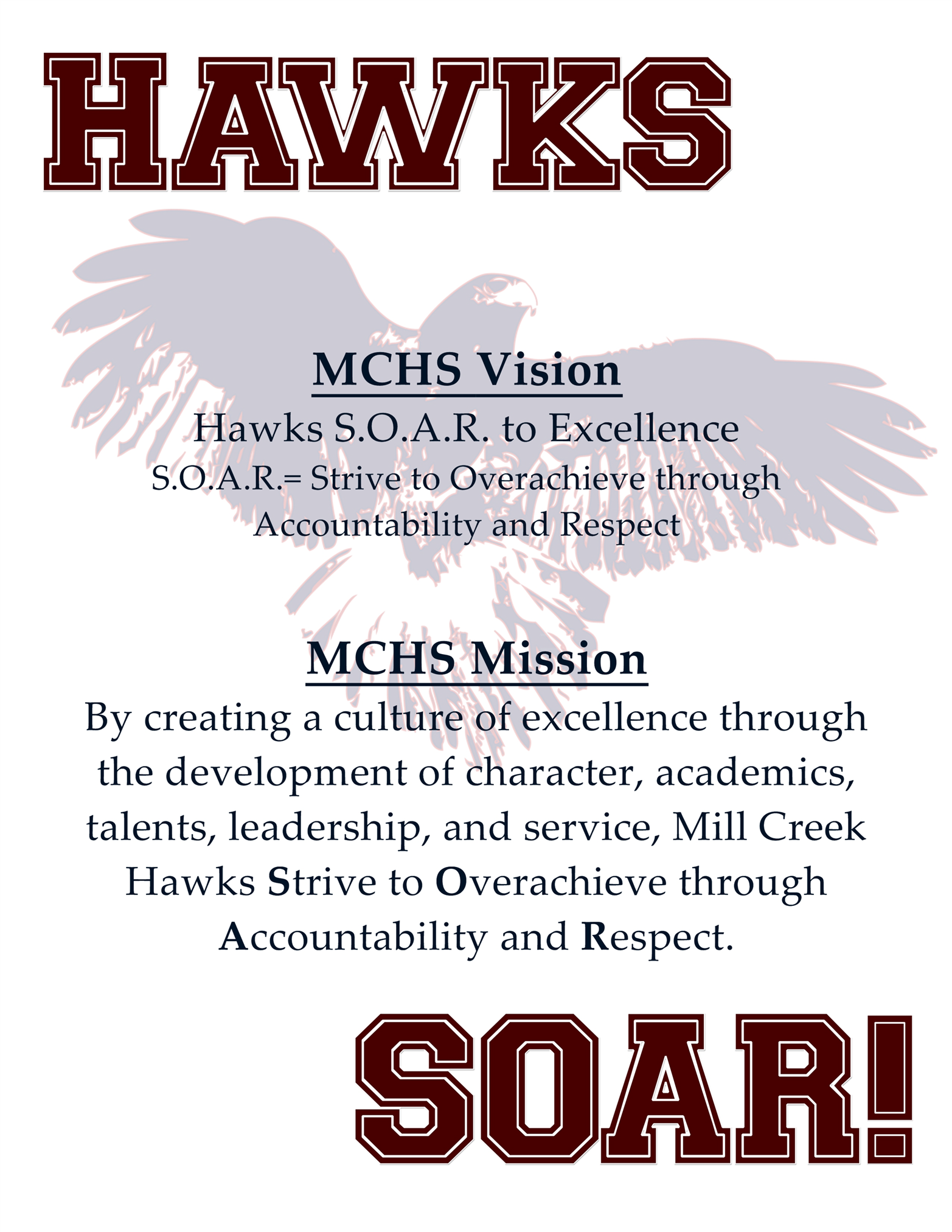 Hawks soar to excellence by creating a culture of excellence through the development of character, academics, talents, leader 